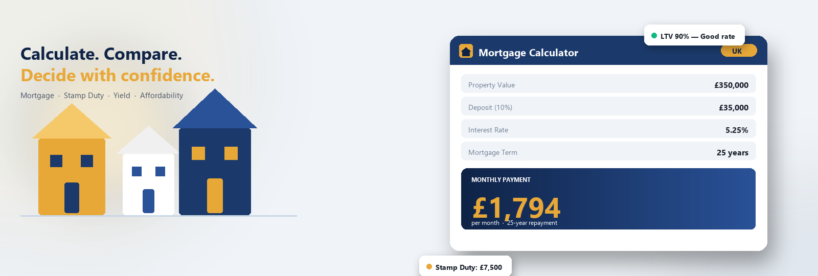 PropertyCalcHub — Mortgage and property calculator dashboard preview